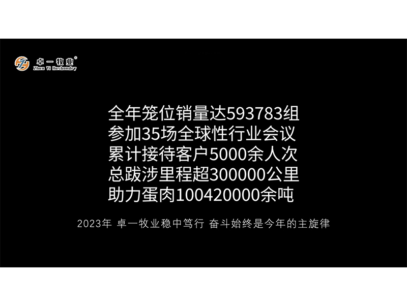 兰科博弈RankBet牧业 | 年岁开启，共赴新程