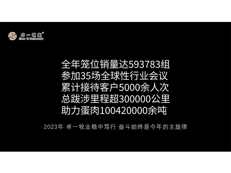 兰科博弈RankBet牧业 | 年岁开启，共赴新程